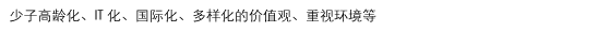 少子高龄化、IT 化、国际化、多样化的价值观、重视环境等